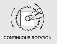 Screen Shot 2020 04 09 at 2 09 32 PM